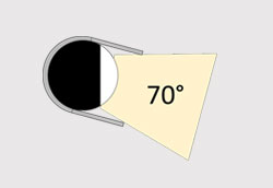 ufo apollo linear cowl angle