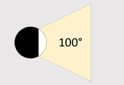 ufo apollo linear no cowl angle